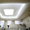 Светодиодные светильники для офиса и производственных помещений #856015