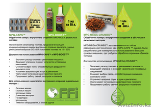 бизнес зароботок FFI #669690