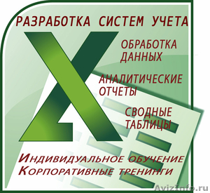 Компьютер. Обучение. Excel до профи для аналитиков,  социологов #204966