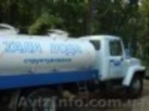 Доставка питної води - 