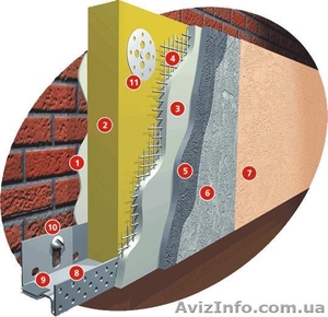 фасад днепропетровск #5277