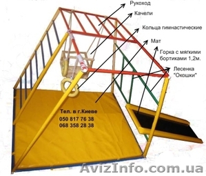 Спортивный уголок детский для дома 