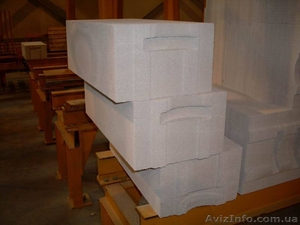 Газобетон (газоблок) Hetten Хеттен,  UDK (ЮДК),  Купянск,  ХСМ #7051