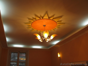 Ремонт офисов,  магазинов,  квартир и др. площадей #7067