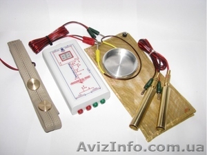 Иновационный Инструмент для сетевиков. Новый портативный диагностический комплек #9566