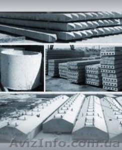 Продам ж/б изделия #18426