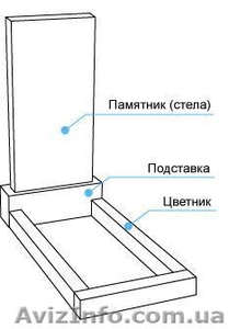 Памятники,  изготовление памятников #13232
