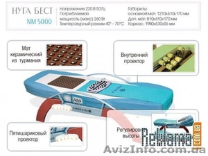 Нуга Бест НМ 5000 #18400