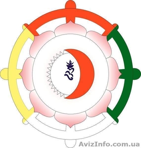 Гимнастика индийских йогов #14143