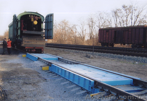 Весы вагонные,  весы вагонные бесфундаментные #18696