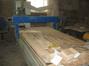 оборудование станки готовый бизнес #22635