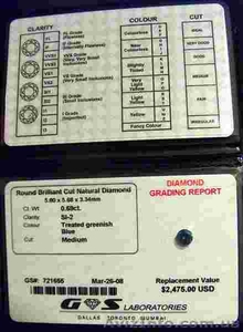 Бриллиантовый бизнес #27253