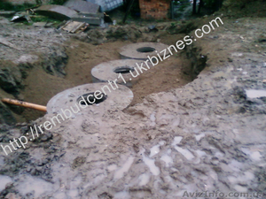 Канализация из бетонных колец. Монтаж коммуникаций. #29134