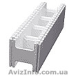 Термоблок,  газоблок,  керамоблок,  кирпич Марки М100 М125 низкие цены #32741