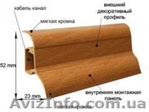 Н е дорого стройматериалы #43093