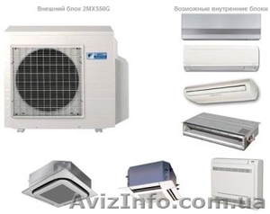 Кондиционеры от Холодка #39599