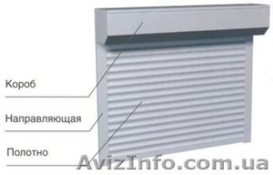 Ремонт ролетов Киев недорого,  ремонт ролет киев,  ремонт ролетов в киеве,  ролеты  #47063