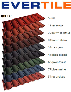 КОМПОЗИТНАЯ МЕТАЛЛОЧЕРЕПИЦА ЭВЕРТАЙЛ (ЧЕХИЯ) #58007