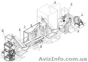 Линия для производства кукурузных палочек #50068