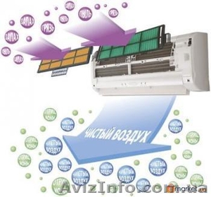 Продажа,  установка и ремонт кондиционеров #48376