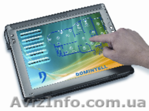 Умный дом системы управления #51451