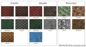 Битумная черепица 