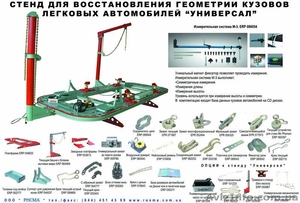 Рихтовка всё для рихтовки.Стенд для рихтовки споттер захваты.Струбцина #59090