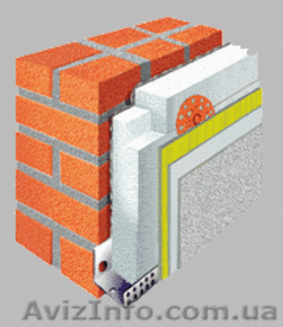 Вам необходимо утеплить квартиру снаружи? #61467