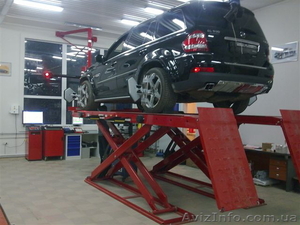 Подъёмники автомобильные, прессы, краны, гидравлика для СТО #65061
