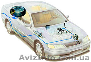 Продажа Газобаллонного оборудования.Низкие цены!Большой выбор! #68433