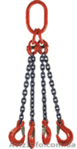 Стропы текстильные 2ств, 4ств. Стропы ленточные стп, стк. #65422