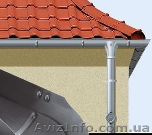 Водосток – ремонт,  монтаж,  замена. #61479