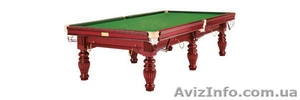 Вы решили купить бильярдный стол для русского бильярда? #65870