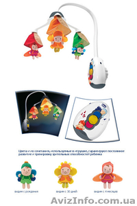 Продам детскую мобиль на кроватку Chicco Relax & Play #62510