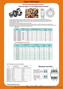 муфты обгонные,  типа CSK #69250