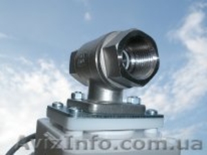 Системы предотвращения потопа (антипотоп) #68988