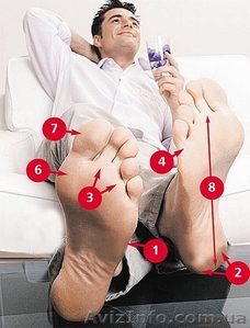 Попробуйте - Массаж стоп (тайский) в Киеве - 100 грн. #70038