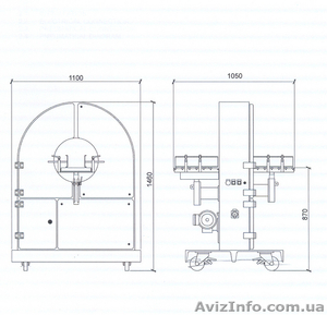 Упаковочный станок #67712