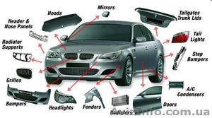 Шаровые опоры,  тормозные колодки,  амортизаторы NISSAN,  AUDI,  BMW,  HONDA,  MAZDA,  #65089