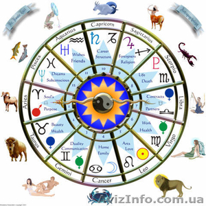 Консультация Астролога #87196