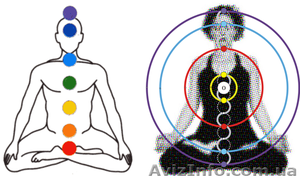ПОМОЩЬ  ПСИХОЛОГА #81388