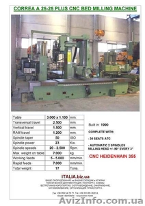 ITALIA.biz.ua КОММЕРЦИЯ Металлорежущие Станки МеталлоОбрабатывающее Оборудование #75917