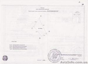 участок в Алуште #74633