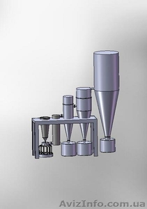 Мельница - вихревая струйная мельница #74325