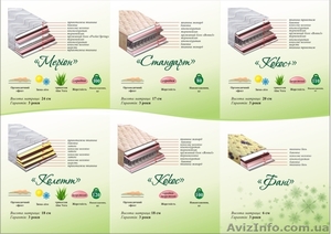 Ортопедические матрасы от производителя Бонато #86953