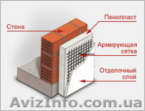 Пенопласт от производителя #80140