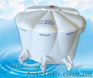 фильтры для воды -Эковод #102497