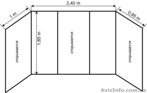 Стеклопластиковые окна #100959