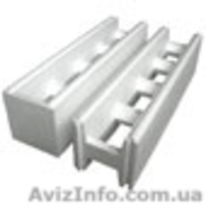 Продам термоблоки #105014