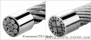 Канаты стальные,  цепи грузовые,  тяговые,  роликовые и пластинчатые от ГПО-Снаб. #104296